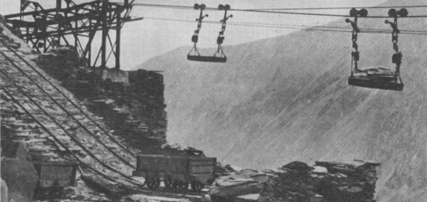 Honister History